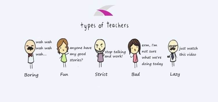 Teacher/Student Relationship